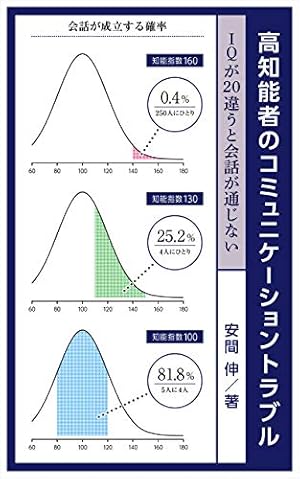 高知能者のコミュニケーショントラブル Iqが違うと会話が通じない Kindle 感想 レビュー 読書メーター 高知能者のコミュニケーショントラブル Iqが違うと会話が通じない Kindle 感想 レビュー 読書メーター