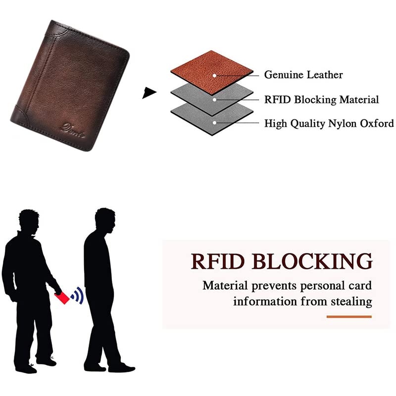 2022 New Brand Men's Wallet Made of Leather Mini Coin Purse Money Clip Anti-theft Swipe Small Passport Cover Bag (brown) 05505 055054