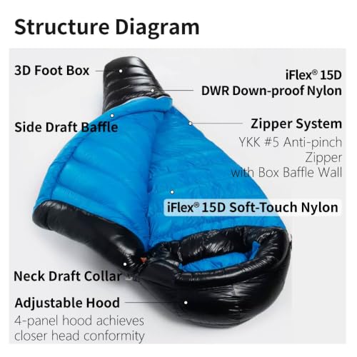 G5 Series -30 Degree 800FP Goose Down Sleeping Bag Ultralight Down Sleeping Bag para Camping y Backpacking para Hombre y Mujer miniatura 3