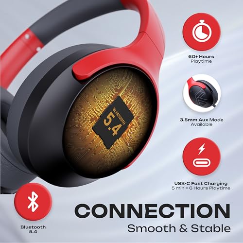 Image of PowerLocus Bluetooth Headphones Over Ear, 60H Playtime, 4 EQ Modes Wireless Headphones with Microphone, Hi-Fi Stereo Deep Bass Foldable Headphone, Soft Foam Ear Cups,Fast Charging for Travel /PC /Phones