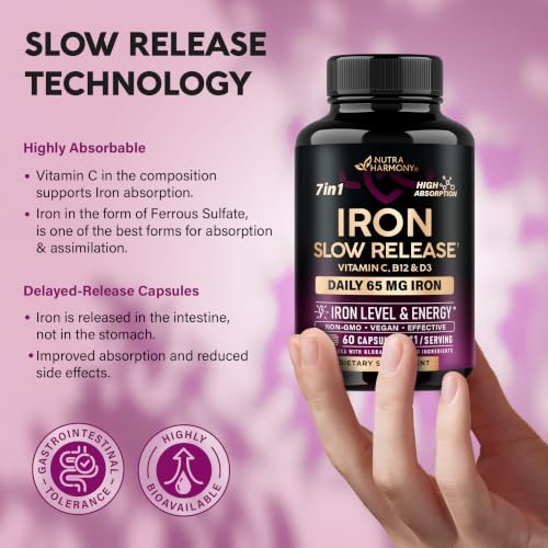 Image of Iron Supplement for Women - Iron 65mg (Ferrous Sulfate 325mg) - 60 Caps