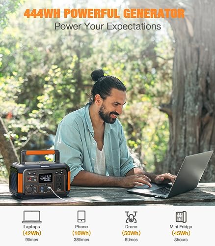 GRECELL Portable Power Station 500W, 444Wh Portable Solar Generator 110V/500W Solar Powered Pure Sine Wave AC Outlet PD 60W for Home Use Camping Outdoors Trip RV Emergency Backup Battery (1000W Peak) - Image 4