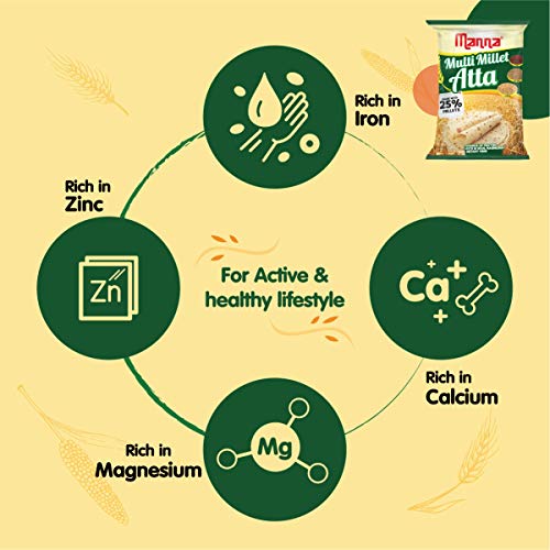 Manna Multigrain Atta / Multi Millet Atta ( Siridhanya Flour) 5Kgs