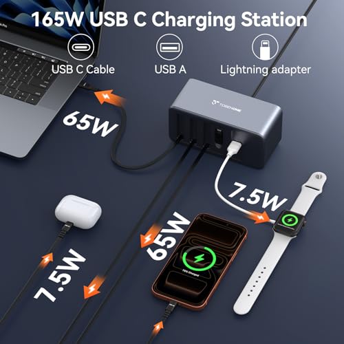 Image of TobenONE 165W USB C Charging Station with Built-in Retractable Cable(2.3ft) & Lightning Adapter, 3 USB C, 1 USB A, 100W Desktop Fast Charging for MacBook, iPhone 17, iPad, Samsung, Home, Office