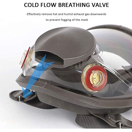 MZBZYU Full Face Head Ventilative Biochemical Respirator Gas Mask (Respirator Canister) Gas-Proof with 2 Filter Boxes and 2 Filter Cottons, Dedicated to Public Safety Protection