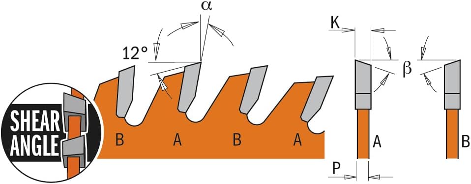 CMT ORANGE TOOLS 272.165.36H ITK Plus Finish Saw Blade HW 165X1.7X20(+15,87) Z=36 ATB+SHE