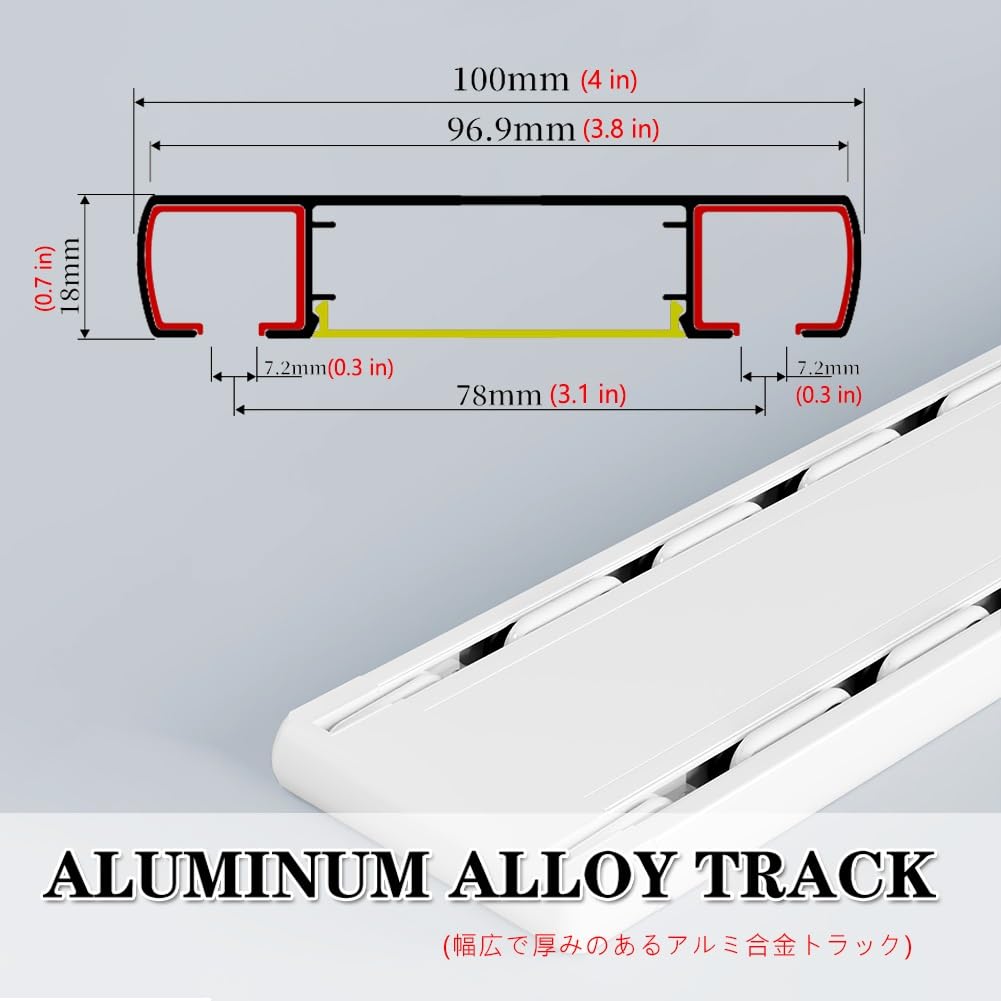 View 5