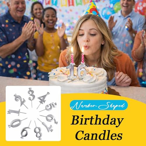 Number Candle Holders, Reusable Alloy Candlestick Set, Cake Topper Number Stands with Secure Candle Insert, Celebration Holders with Stable Upright Base, Birthday Party Accessories, for Men Women – Image 6