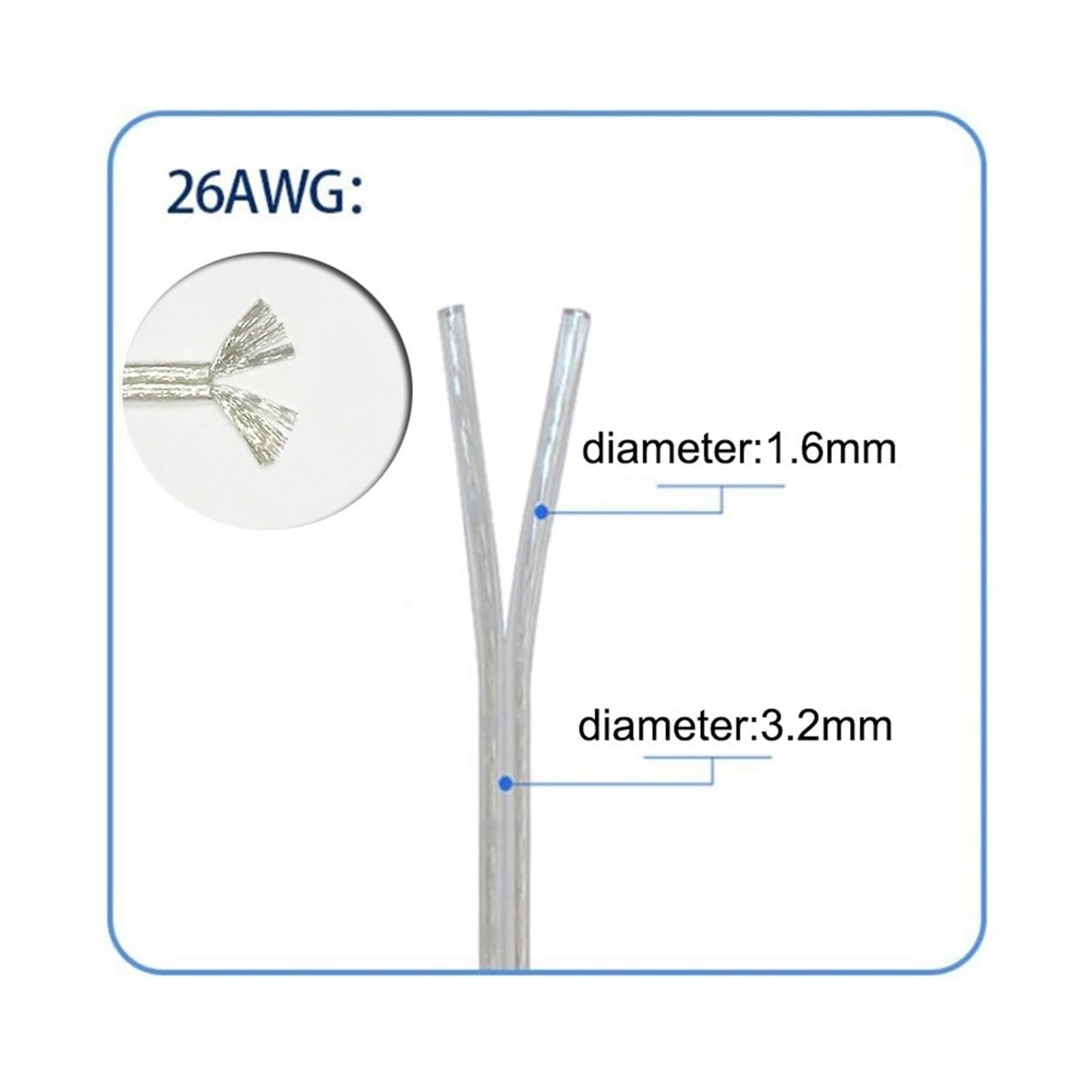 1-100m 28/26/24/22/20/18AWG Cable De Cobre 2 Núcleos Paralelo Transparente Línea Plana Alimentación for Tira Luz | 26 AWG, 100 m