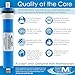 APPLIED MEMBRANES INC. 100 GPD Reverse Osmosis Membrane | RO Membrane Water Filter Replacement for Reverse Osmosis Water Filtration System | 1.8” x 12” Universal Compatibility | Made in USA