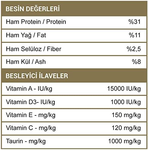 Obivan Premium Yetişkin Kedi Maması Somonlu 10 Kg - Hipoalerjenik, Tüy Dökülmesini Azaltan, Kolay Sindirilen, Bağışıklık Güçlendirici, Yüksek Proteinli Mama - Görsel 4