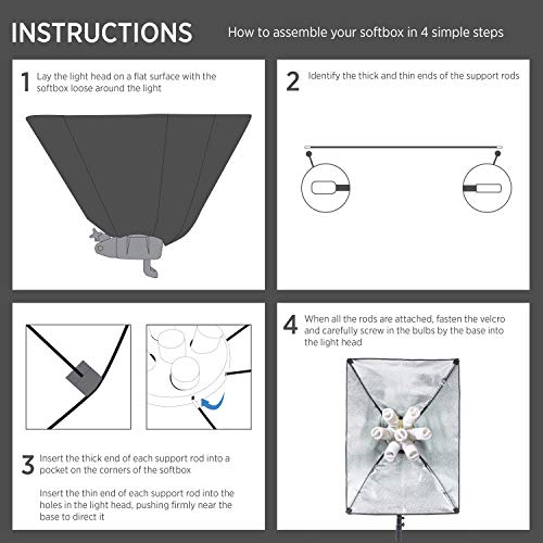 Fovitec 1-Light 1600W Fluorescent Studio Lighting Kit, 24"X36" Softboxes With Light Stand For Product And Portrait Photography And Video Production #TOP6