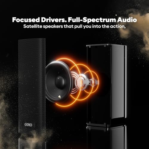 Image of GOVO GOSURROUND 965 PRO | 460W Bluetooth Soundbar, 5.1 Dolby Audio, 6.5 inch Subwoofer, with Satellite Speakers BT v5.3, HDMI, AUX, USB, 4 EQ Modes Stylish Remote
