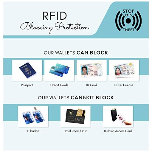 Vaccination-Passport-Holder-CDC-Issued-Vaccine-Card-Case-Protector-Cover-RFID-Travel-Wallet