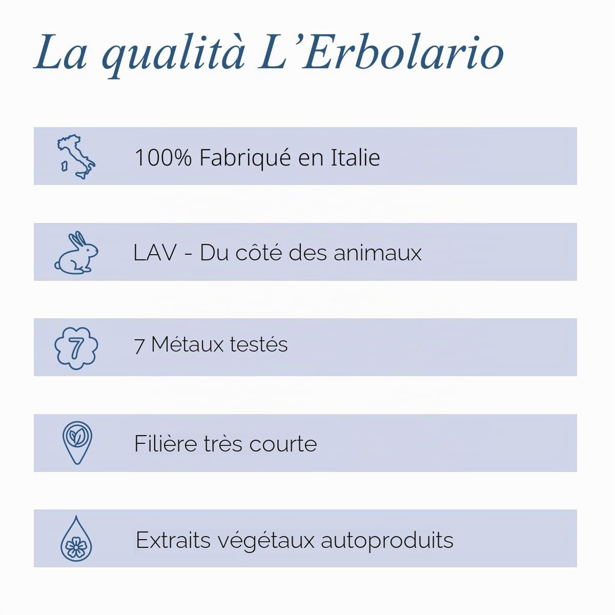 L'Erbolario, Parfum Unisexe Fleur de Sel (Fior di Salina), Parfum Homme, Parfum Femme, Parfum Agrumes, Format 50 ml