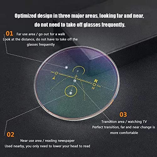 Óculos de leitura, longe e perto Leitor de zoom inteligente anti-azul de dupla utilização Óculos lev