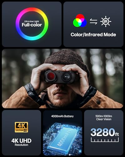 Binoculares visión nocturna 4K, zoom 8X, pantalla 3.2 pulgadas miniatura 2