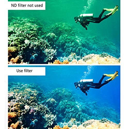 N/A/a UV/CPL / ND8 / 16/32/64 Pink/Night Filter