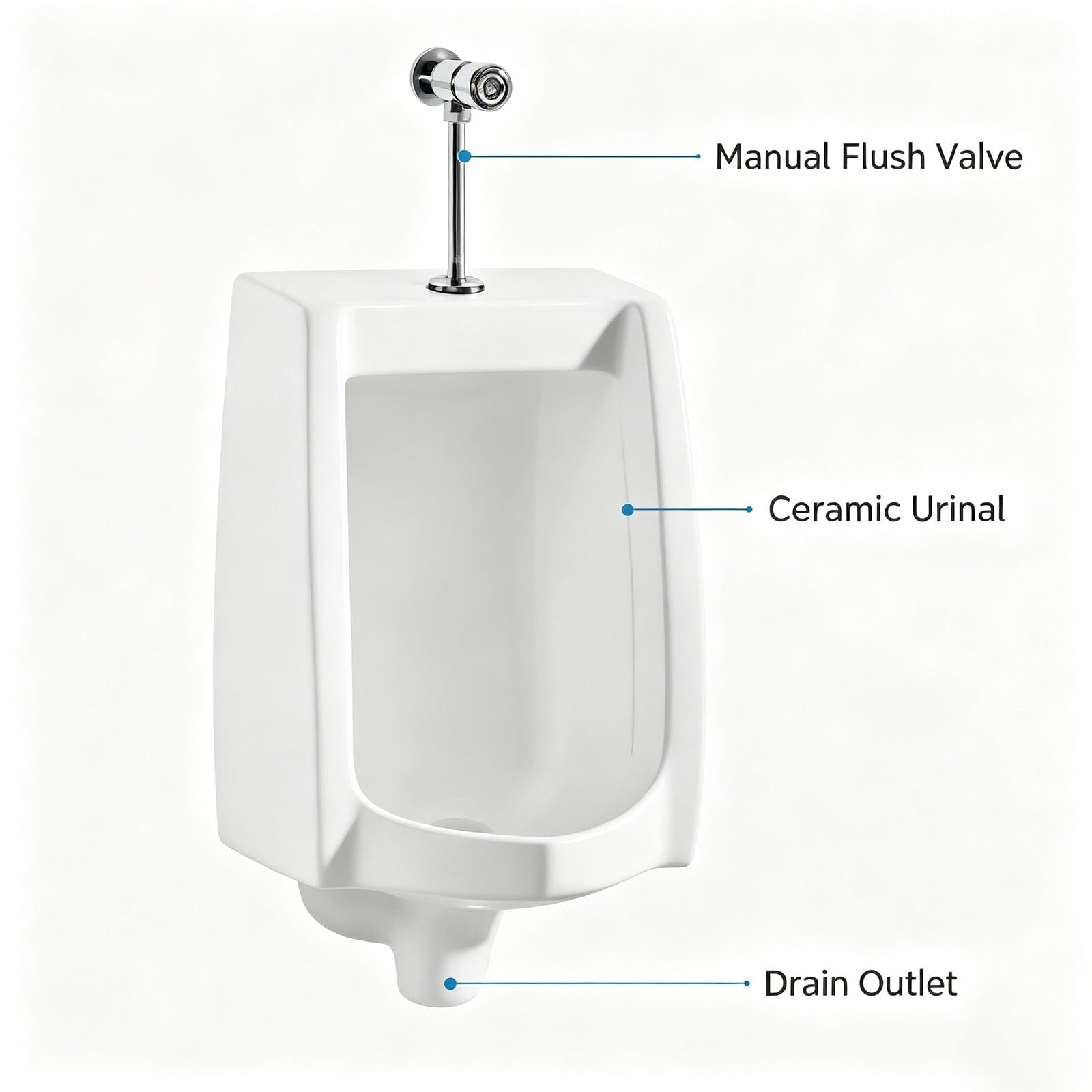 Orinal De Pared Cerámico Con Descarga Manual | Orinal Esmaltado Con Doble Desagüe Suelo/Pared, Fácil Limpieza Para Hogar, Hotel Y Uso Comercial(Wall outlet)