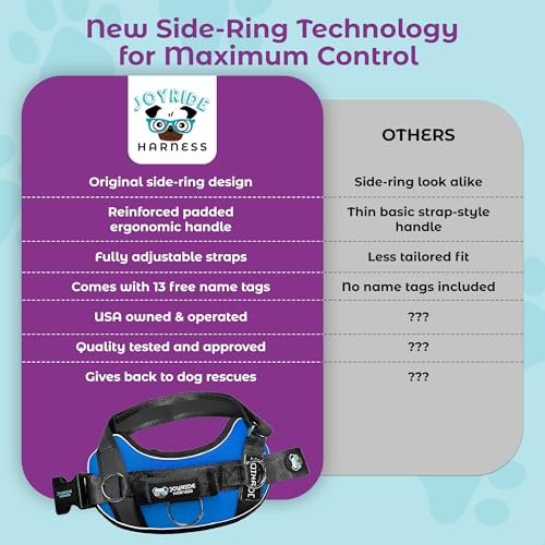 Joyride Harness 2.0 - The Original Side Ring No Pull Dog Harness - No Choke, Escape Proof, Reflective, 3 Leash Clips, Quick Fit Pet Vest - Easy Walks & Training - for Small, Medium & Large Dogs