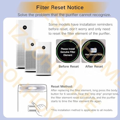 Image of SEIBEN HEPA + Acitivated Carbon Filter for Xiaomi Mi Air Purifier, Compatible with Xiaomi Mi Air Purifier 1, 2, 2C, 2S, 2H, 3, 3C, 3H Activated Carbon Formaldehyde Removal with RFID chip
