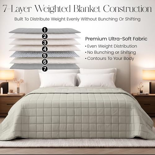 Image of HomeSmart King Size Weighted Blanket 30lbs, Soft Breathable Fabric, Oversized XL Heavy Blanket for Adults, Misty Grey