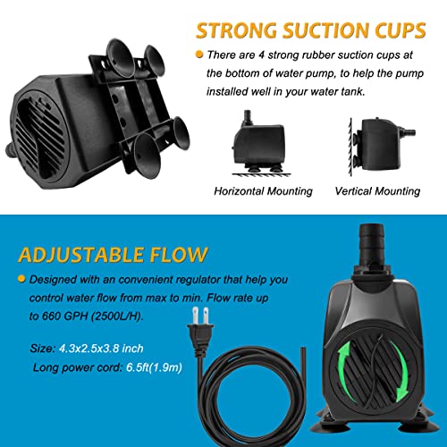 Newpol 660Gph Submersible Pump, Ultra Quiet Water Pump (30W) For Aquarium, Water Feature, Pond, Fountain, Hydroponic #TOP5