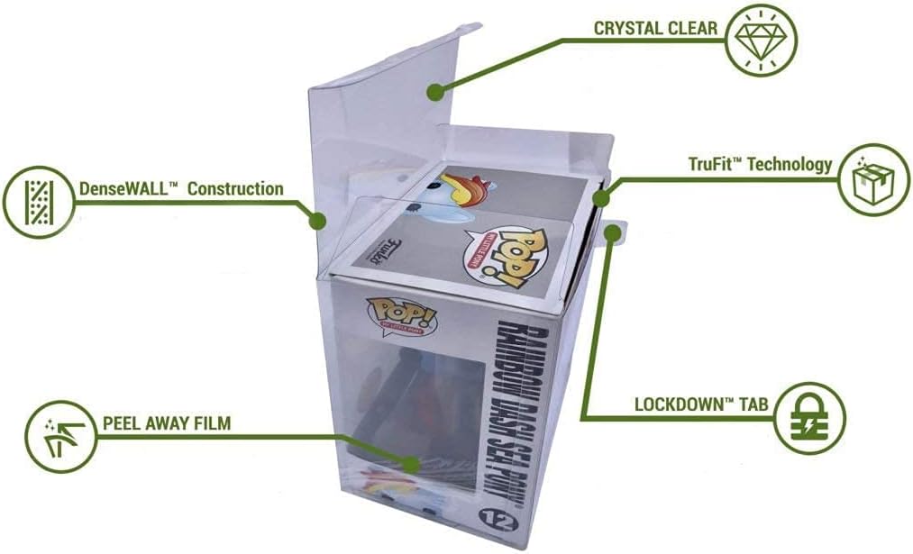 Funko Pop! Movies: Candyman - Candyman Blood Splattered Chase Bundled with EcoTEK Pop Protector