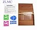 ZLMC Glass Screen Protector Compatible with Nikon DSLR Camera,Tempered LCD Cover flim,Anti-scrach Anti-Bubble Anti-Fingerprint Anti-Dust & Flashlight Hot Shoe Cover Case [3 Pack]