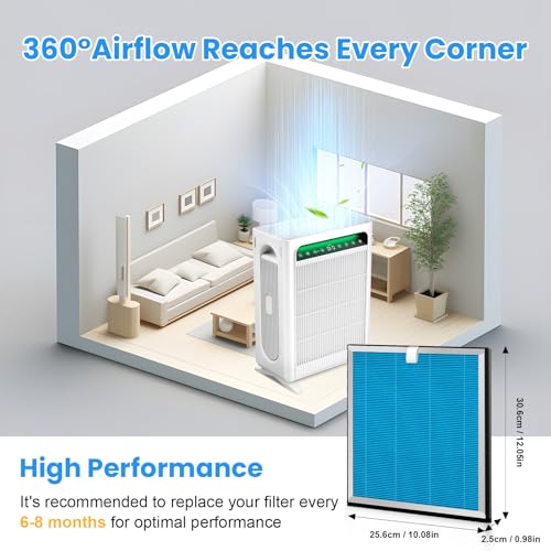 Image of 4 Pack APH4000 Replacement Filter Compatible with KNKA APH4000 Air Purifier | 3-in-1 HEPA and Activated Carbon Filter for Home Large Room - Blue