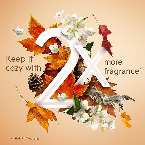 Glade Air Freshener Room Spray, Cashmere Woods, 8.3 oz, 6 Count - image 7