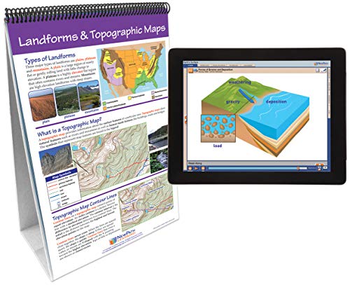 Image of NewPath Earth's Surface Flip Chart with Online Multimedia Lesson