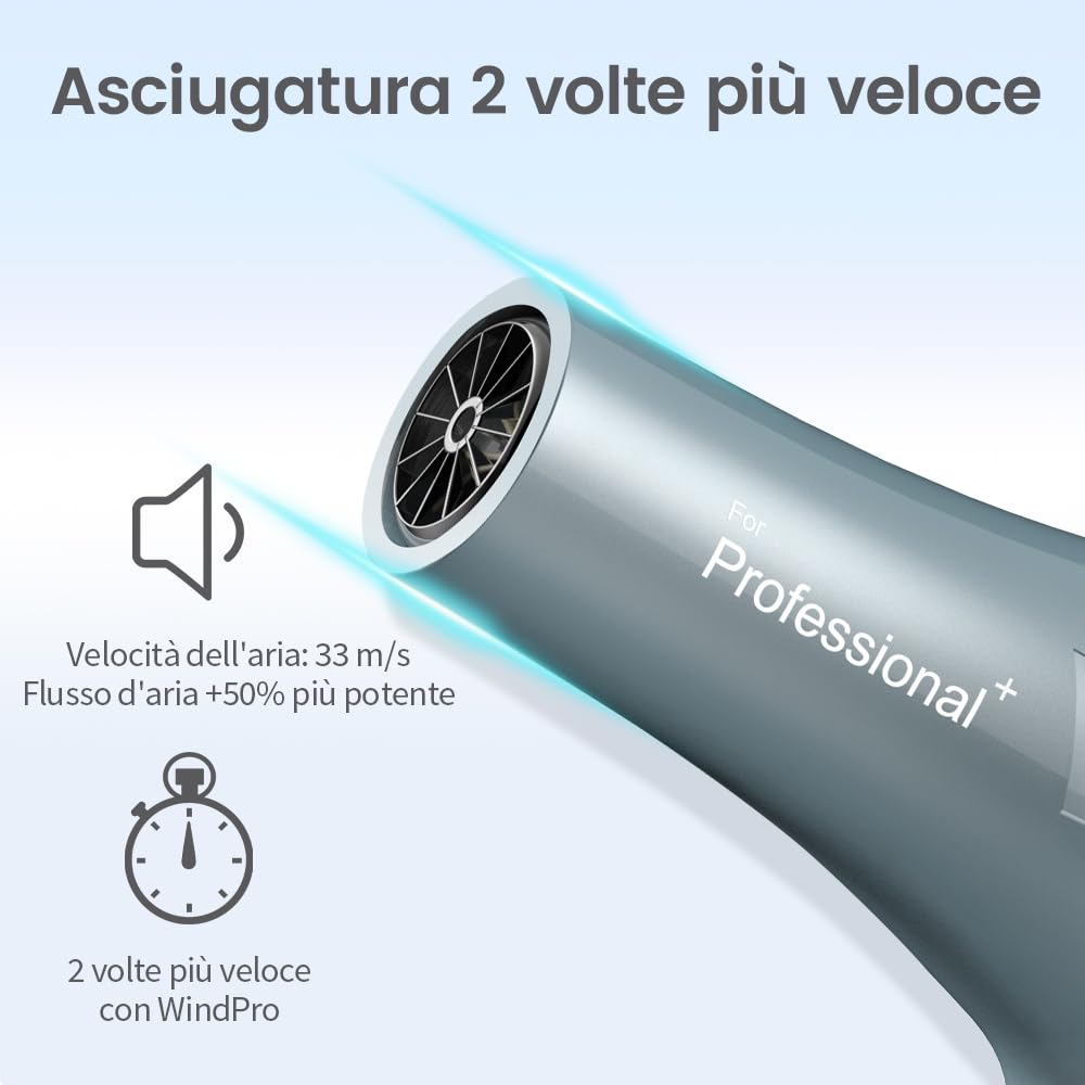 Phon Capelli Professionale Asciugacapelli lisci Rapida Asciugatura per Salone e Casa (3 Calore.2 Velocità, Diffusore+2 Ugelli, Cavo 2,5m) (Blu)