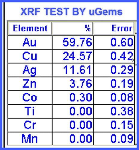 Miniatura 4 de Cuentas lisas huecas de oro macizo genuino de 14 quilates de 0.276 in (2 piezas)