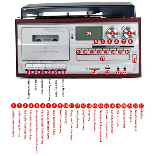 WENNEWU Tourne-Disque 9 en 1, avec Haut-Parleurs IntéGréS, Tourne-Disque Bluetooth RéTro, Platine Vintage Bluetooth 3 Vitesses, Lecteur CD, pour Le Divertissement,A - Les Beatles, Paul McCartney, John Lennon, RIngo Starr, George Harrison WENNEWU Tourne-Disque 9 en 1, avec Haut-Parleurs IntéGréS, Tourne-Disque Bluetooth RéTro, Platine Vintage Bluetooth 3 Vitesses, Lecteur CD, pour Le Divertissement,A – Image 7