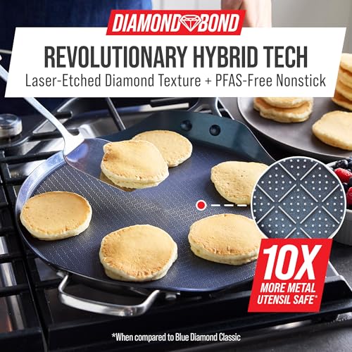 Image of Blue Diamond Hybrid Nonstick Stainless Steel 12 inch Griddle Pan, XL Skillet, PFAS-Free Ceramic Diamond Bond Searing, Pancakes & Omelets, Dishwasher Safe, Stay-Cool Handle, Induction Ready, All Cooktops