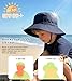 American Trends Baby Sun Hats for Boys Girls UPF 50+ Sun Protection Wide Brim Adjustable Summer Beach Bucket Hat Navy 6-24 Months Toddler
