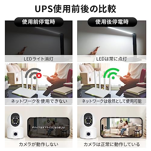 mAh 無停電電源装置 UPS電源 DC/USB出力ポート 12v 9v 5v モバイルバッテリー 10000mAh 大容量UPSバックアップ電源 パススルー充電 バッテリー 防犯カメラバッテリー Type-C急速充電 LED残量表示 スマホ充電器 携帯充電器 軽量 小型 持ち運び便利 WiFi/インターネット接続ルータ/監視カメラ用 YLD-027 の商品画像 2