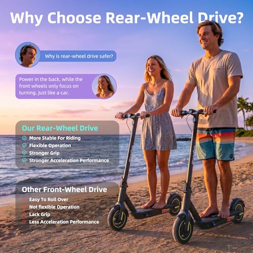 Roadvo Foldable Electric Scooter