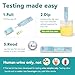 Easy@Home Single Drug Screen Test (Cannabinoids Urine Test) - Marijuana THC Drug Test Kit for Home Cutoff Level 50ng/mL Individually Wrapped Single Panel Testing- #EDTH-114 (16 Pack)