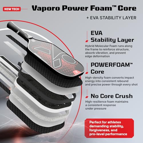 Image of PowerFoam 16mm Gen 4 Pickleball Paddle, Foam Core with EVA Stability Layer, T700 Raw Carbon Fiber CFS Surface, Thermoformed Unibody, USAP Approved
