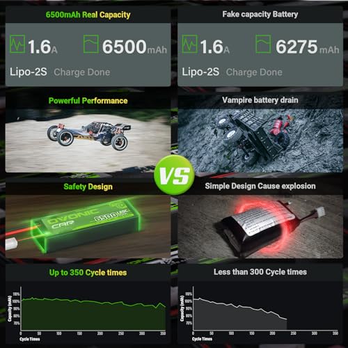 Proteínas, Imagen adicional