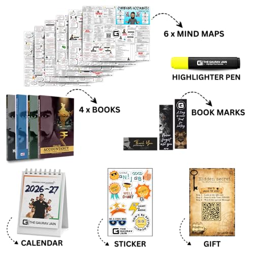 Image of Complete Commerce Box (Class 12) | 4 HELP Books Set - Accountancy, Macroeconomics, Indian Economic Development & Business Studies | By THE GAURAV JAIN | 2026-27 Edition