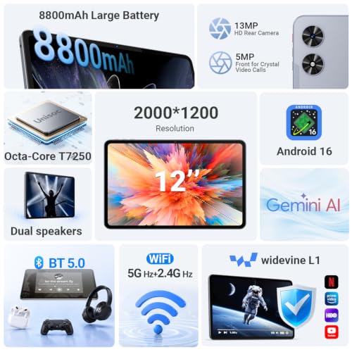 Image of Tablet 12 Inch, Android 16 Tablet, 2K IPS, 30GB RAM + 128GB, 1TB Expandable | Octa-Core T7250, Gemini AI Support, 8800mAh Battery, 13MP + 5MP Dual Camera, WiFi 6, BT 5.2, Widevine L1, GPS