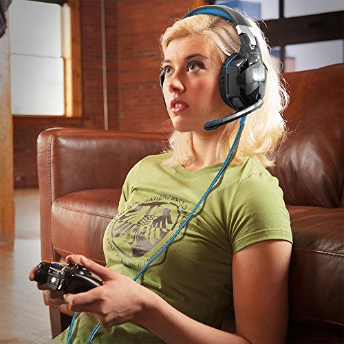 Cuffie Gaming, Globalcrown Computer Gaming