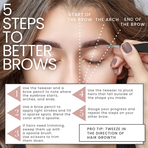 Tweezer Guru Pointed Tweezers - Sharp Precision Needle Nose Tip, Best Tweezers For Eyebrows And Ingrown Hair, Surgical Pointed For Blackheads & Splinters (Black) #TOP3