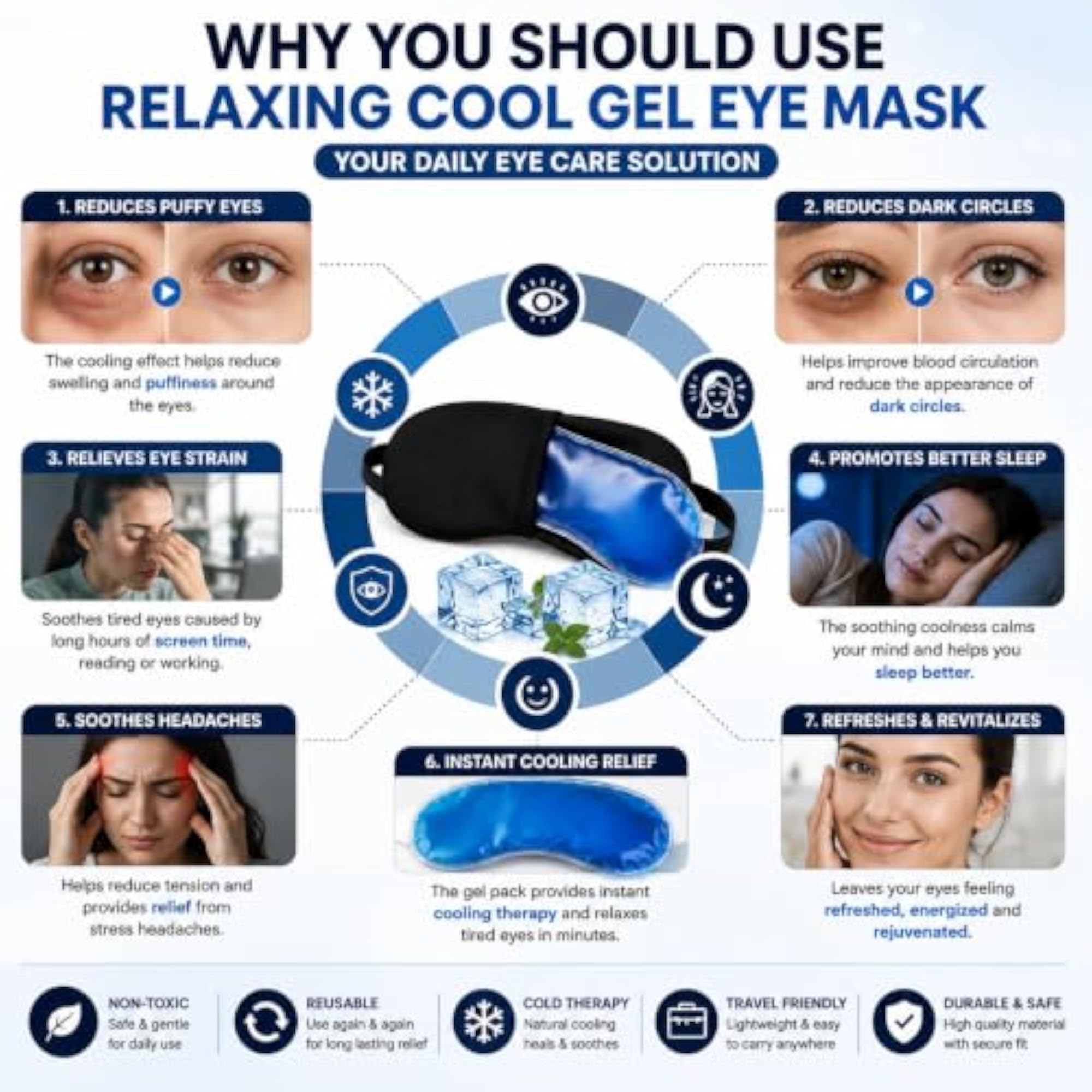 Soft Cooling Gel Eye Mask for Puffy Eyes, Headache Relief