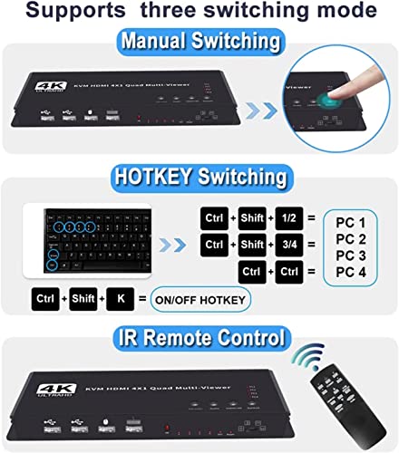 Image of Tobo 4K HDMI Multiviewer 4 in 1 Out 1080P, 4 Ports Quad KVM swich, Seamless Switch 5 Viewing Modes，Shares 4 USB Devices on 4 Computers(HDMI-4x1-KVM)