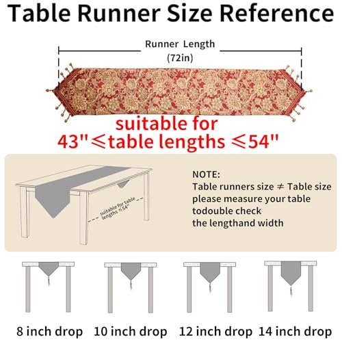 Luxury Vintage Table Runners 72 inches Long Embroidery Jacquard Fabric with Multi-Tassels Table Runners for Dining Room Dresser Wedding Christmas Thanksgiving Party Decorations (Red, 12X72inch) by LUFEIJIASHI - Image 2