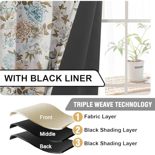Image of Cloth Fusion Printed 100% Blackout Window Curtains 5 Feet Long Set of 2, Room Darkening Parda with Stainless Steel Grommets for Home Decor (5x4.5 Feet, Blue Blooms)